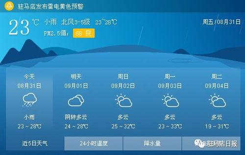 雷电5最新爆料消息,神秘新角色登场,游戏剧情再掀波澜 第2张 雷电5最新爆料消息,神秘新角色登场,游戏剧情再掀波澜 第2张